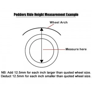 Suspension kit Pedders SLS Conversion for Subaru Forester SF 1997-2002 rear